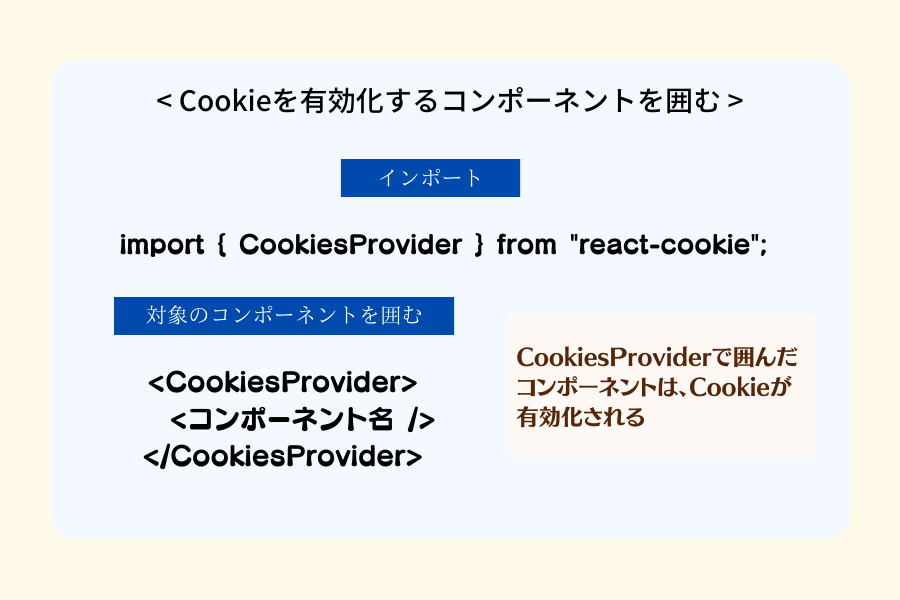 react-cookie-use01